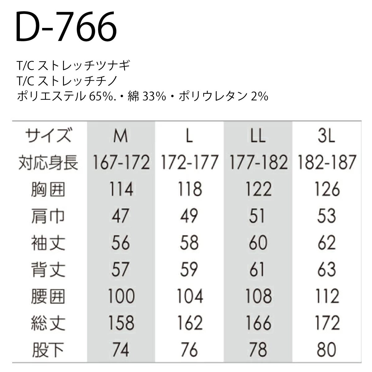 つなぎ長袖ストレッチ作業着ミリタリーインディゴモクグレーDickiesコーコス信岡D-766