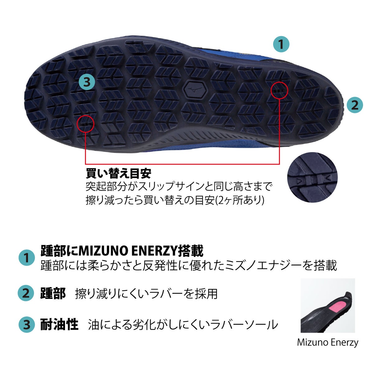ミズノ安全靴作業靴樹脂先芯入りハイカットオールマイティーSDII13HF1GA2307