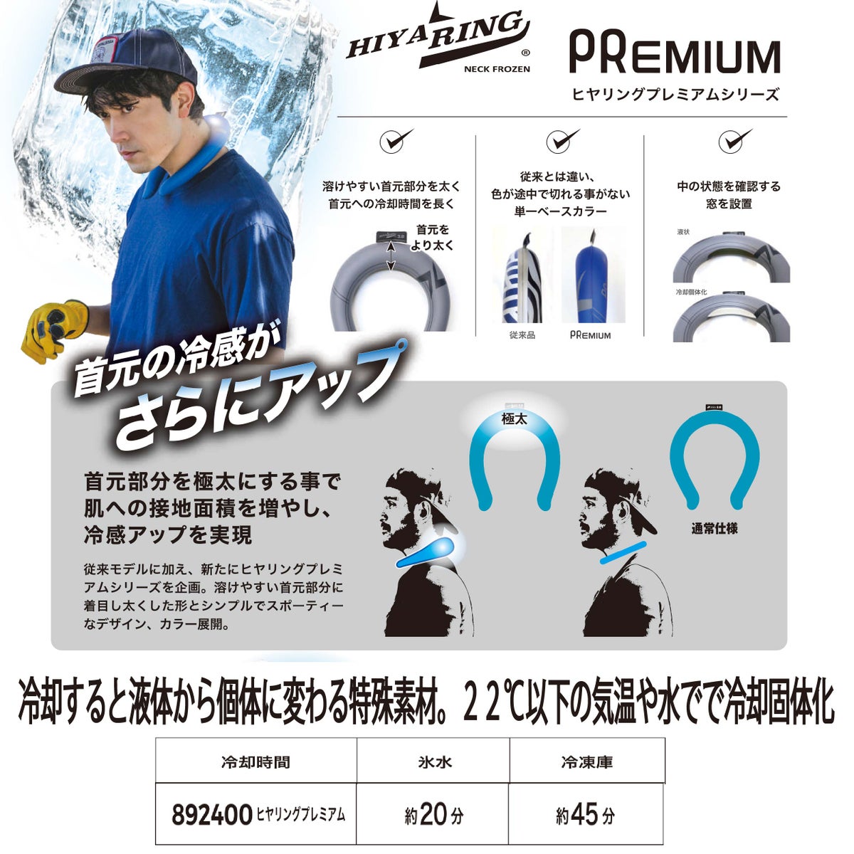 ヒヤリングプレミアムスタイリッシュ首冷却熱中症対策猛暑グッズS/M/L中国産業892400