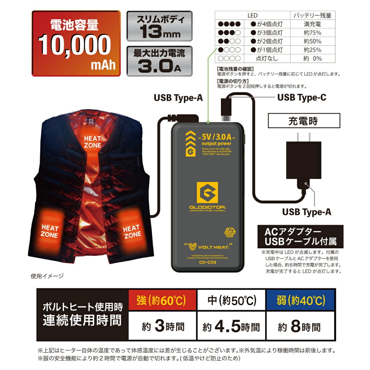 ボルトヒートVネックベストバッテリーセット電熱防寒コーコスG-8069G-802