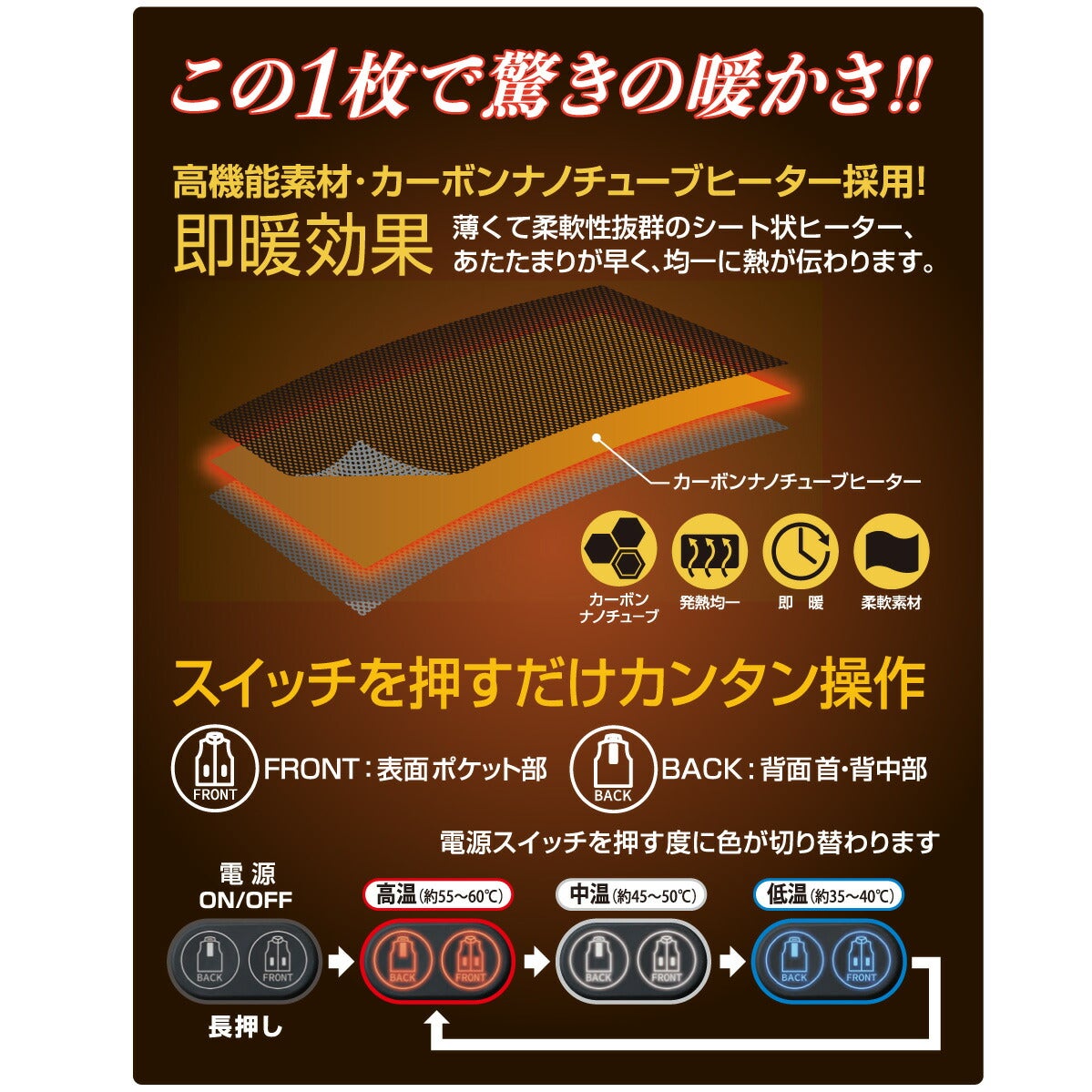 電熱ベストバッテリーセットヒート裏アルミWスイッチ即暖作業着防寒アタックベース60000