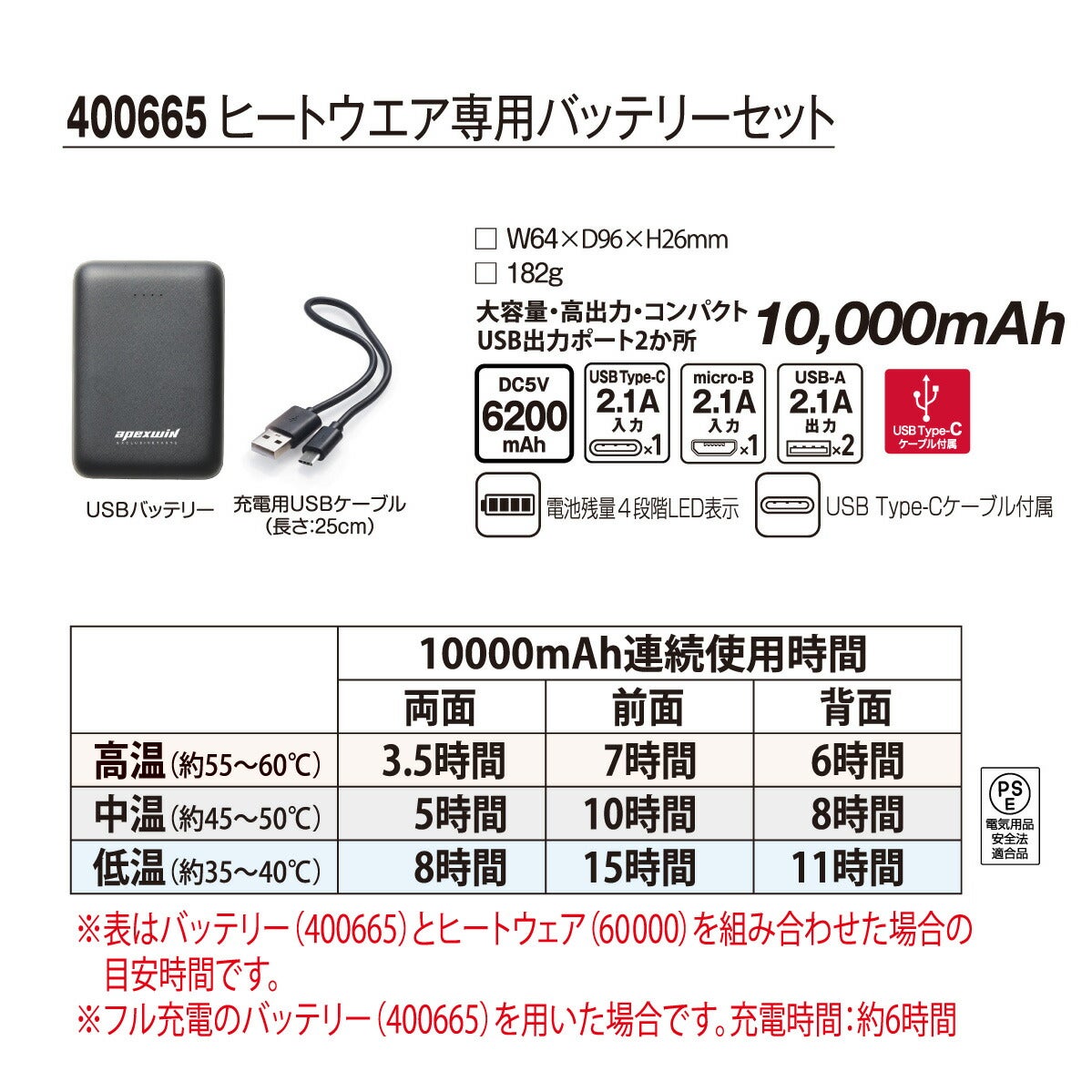 電熱ベストバッテリーセットヒート裏アルミWスイッチ即暖作業着防寒アタックベース60000