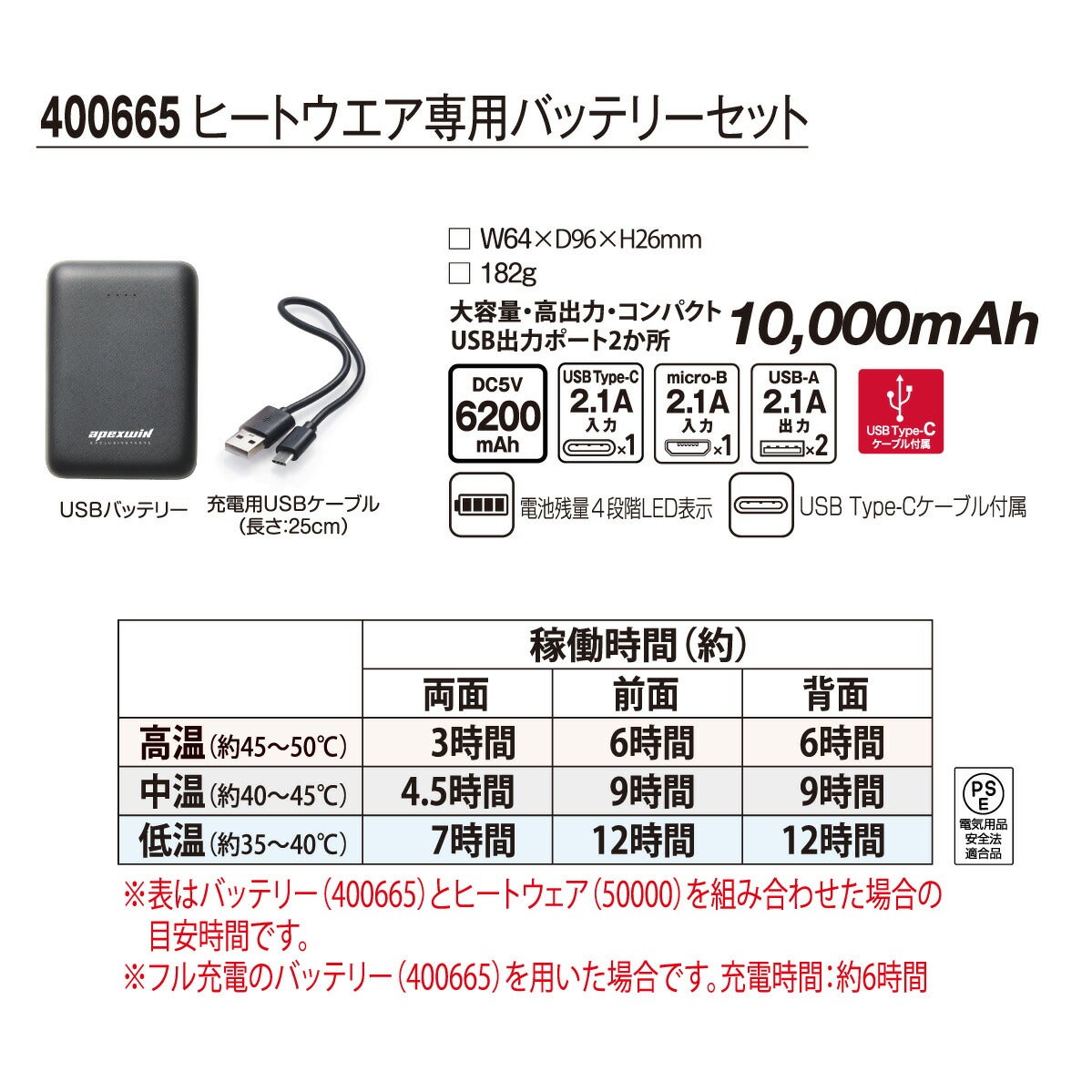 電熱ベストバッテリーセットヒート裏アルミWスイッチ即暖作業着防寒アタックベース50000
