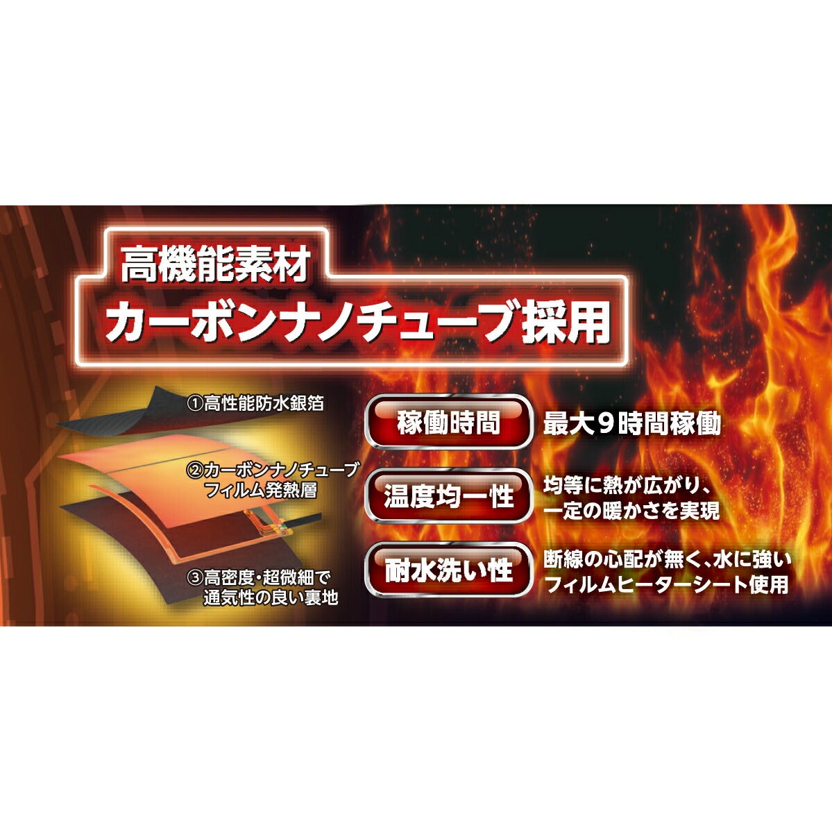 ヒートグローブハイパー7.4V手袋バッテリーセット発熱即暖防寒アタックベース422075