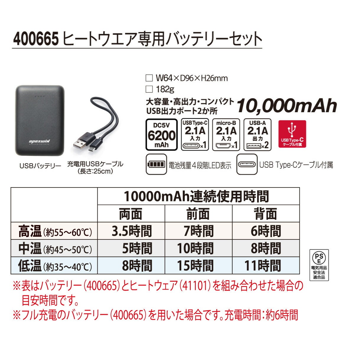 電熱ジャケットバッテリーセットヒートボアWスイッチ即暖作業着防寒アタックベース41101