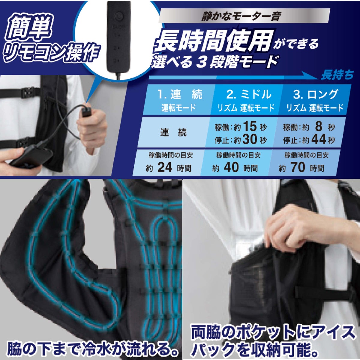 水冷ベストアイスドウォーターベストフルセット水冷式冷却ベスト静音保冷剤熱中症対策水冷服アイトスAZ-8150