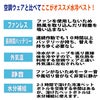 水冷ベストアイスドウォーターベストフルセット水冷式冷却ベスト大寸静音保冷剤熱中症対策水冷服アイトスAZ-8150