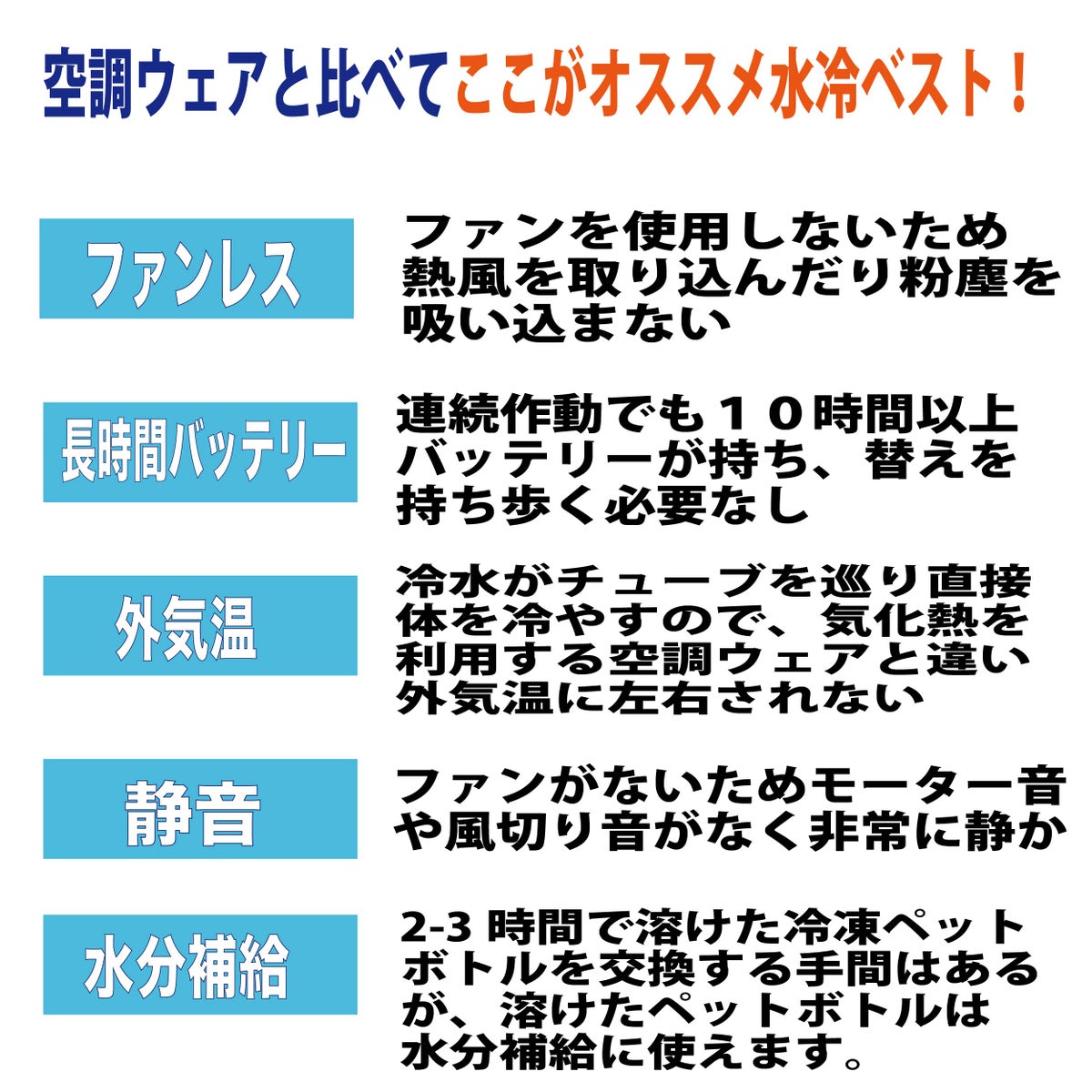 水冷ベストアイスドウォーターベストフルセット水冷式冷却ベスト大寸静音保冷剤熱中症対策水冷服アイトスAZ-8150