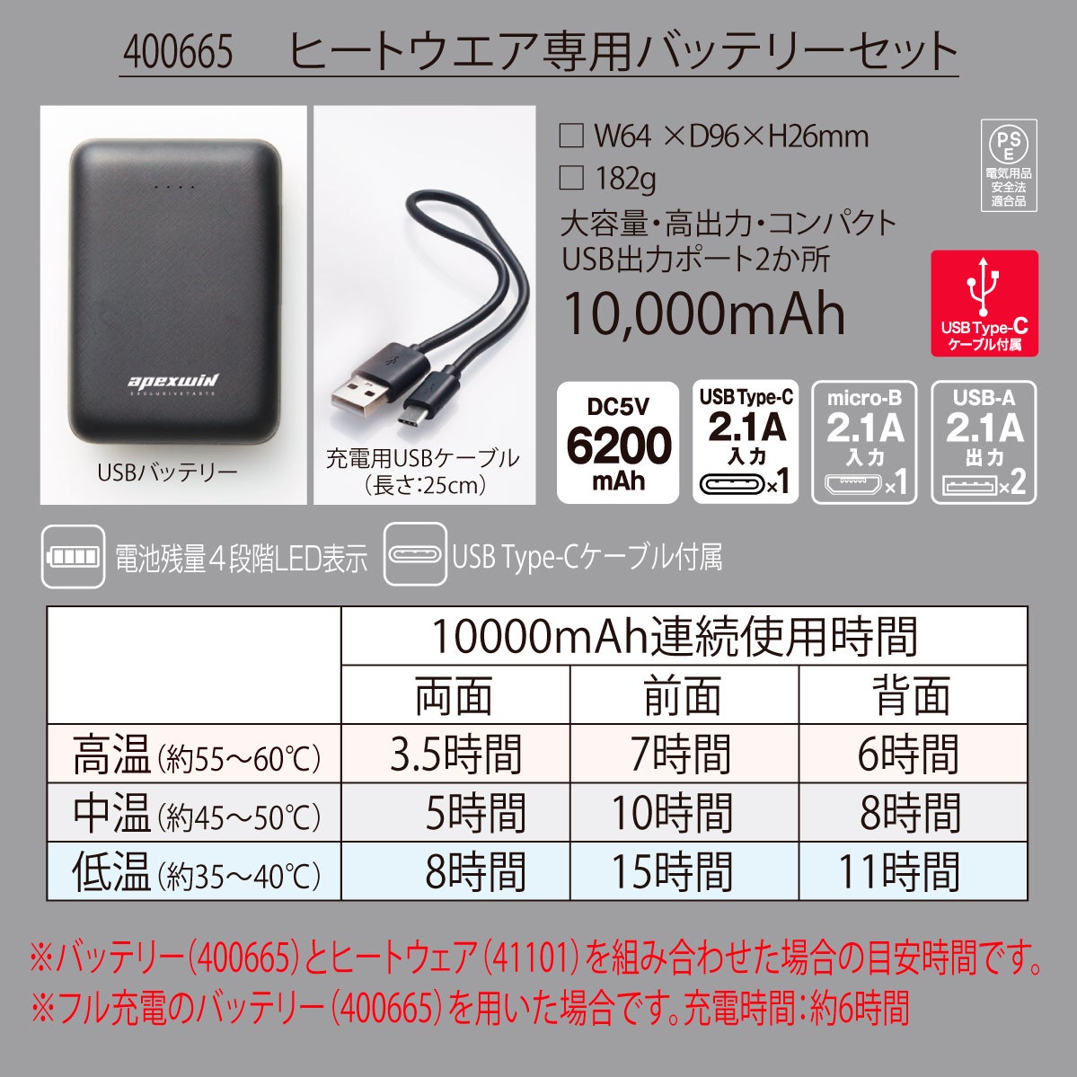 ヒートウェア専用バッテリー大容量10000ｍAh3.7Vアタックベース400665