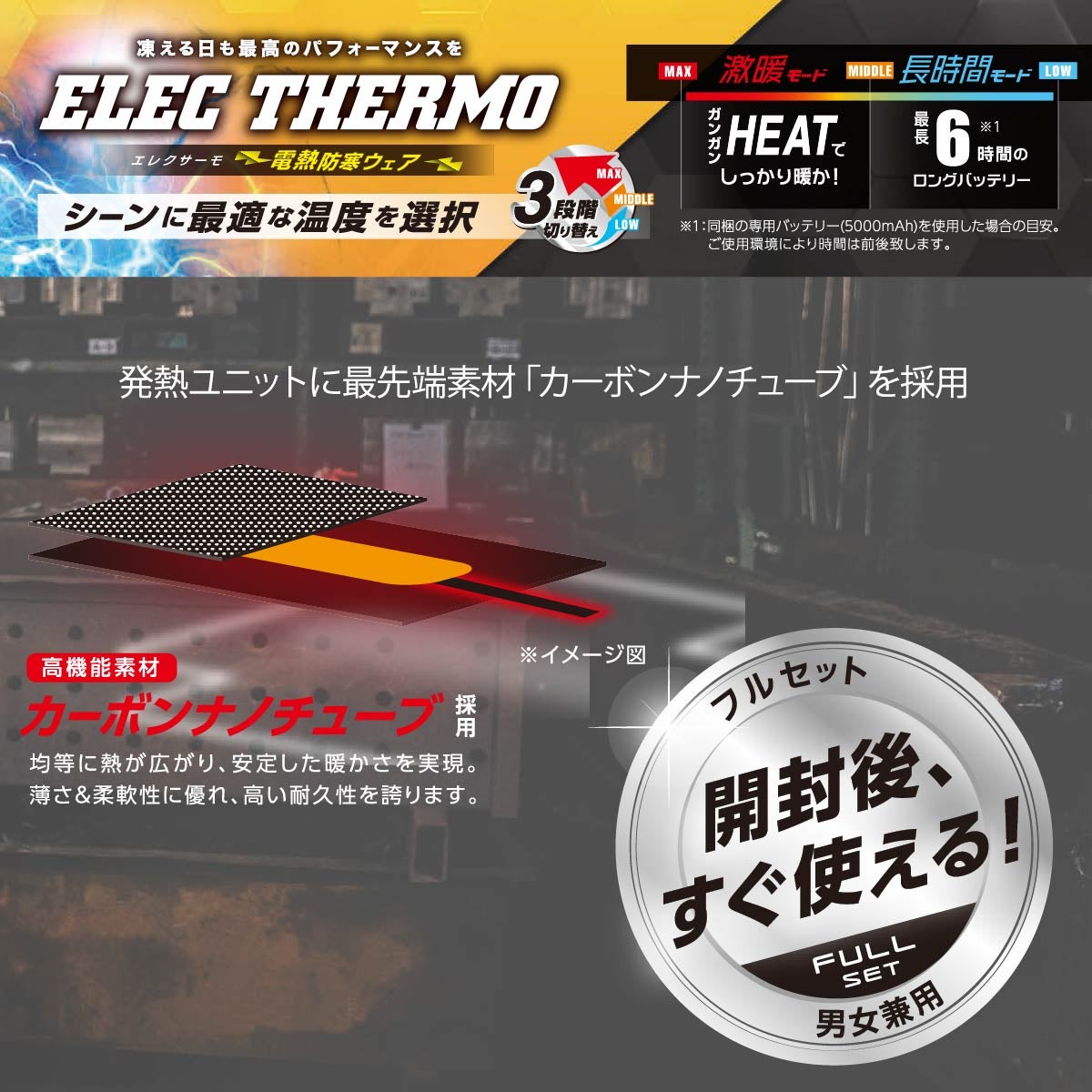 電熱ベストフルセット特価数量限定ヒート即暖フリース作業着防寒通勤バイクアウトドア釣りゴルフユニセックス男女兼用EVENRIVERR315