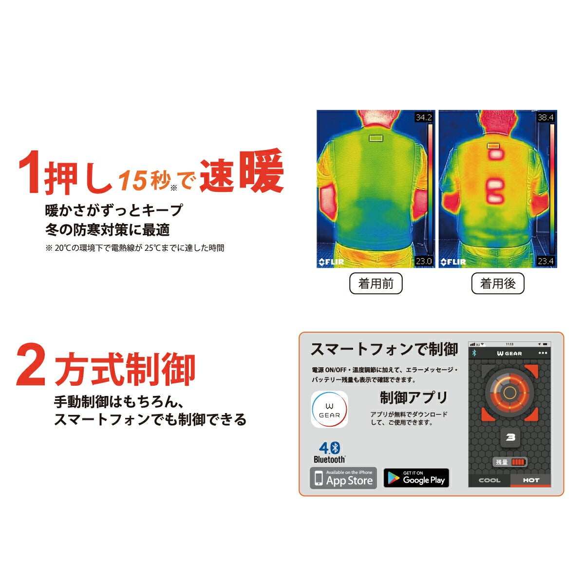 電熱ヒーターユニットバッテリーフルセット防寒温度保温クロダルマKS-40