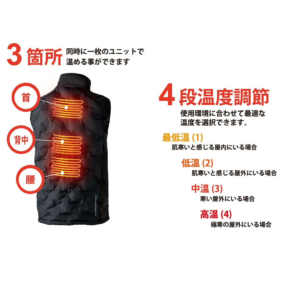 電熱ヒーターユニットバッテリーフルセット防寒温度保温クロダルマKS-40