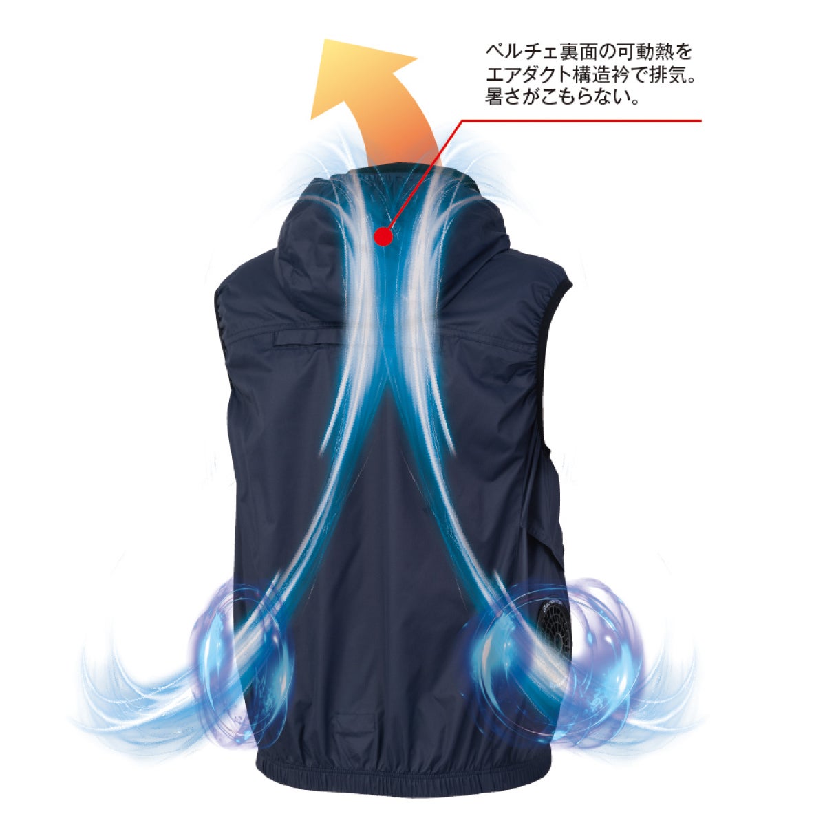 ボルトクール ペルチェ 空調ベスト ファン バッテリー フルセット 熱中