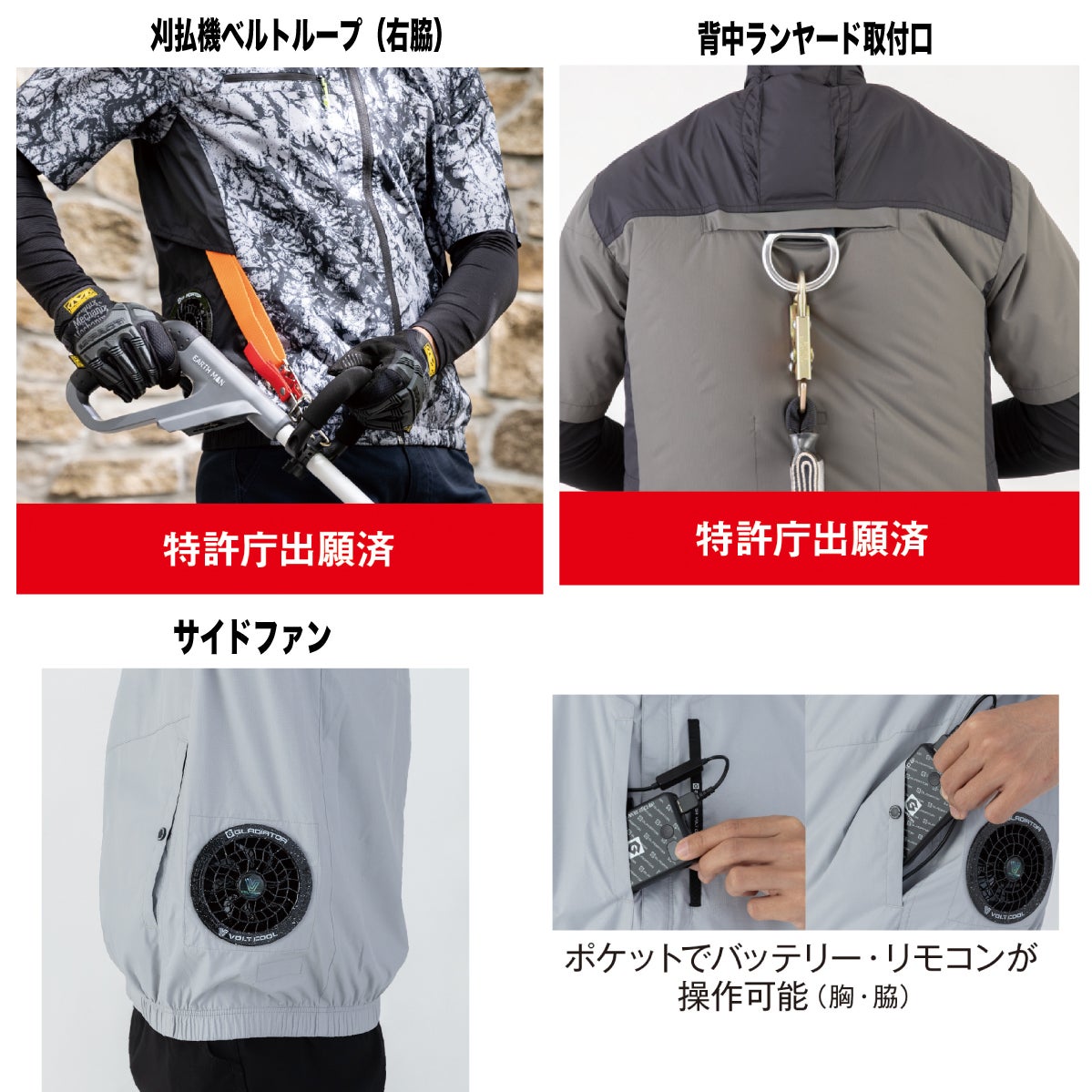 ボルトクール ペルチェ 空調ベスト ファン バッテリー フルセット 熱中