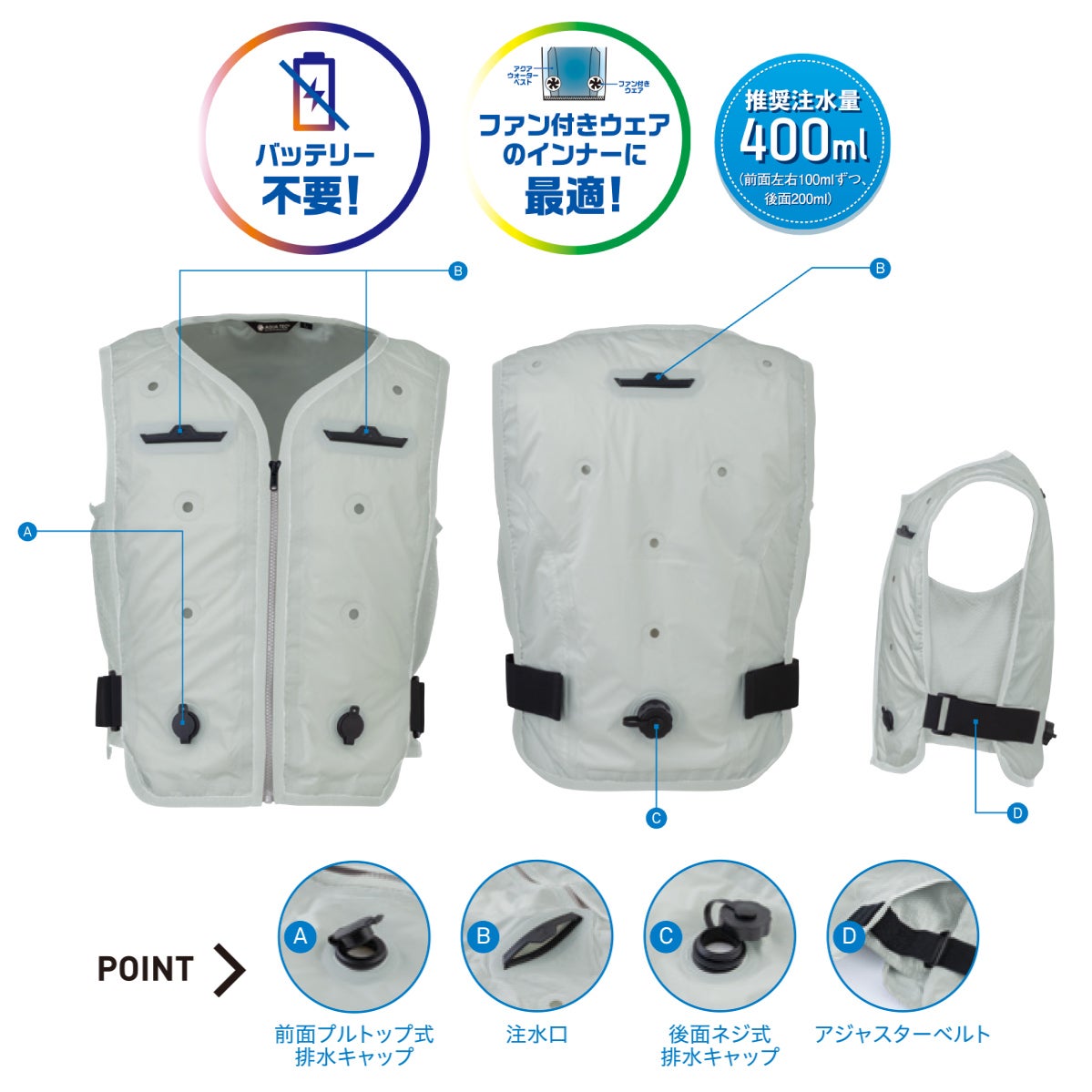 新型 アクアウォーターベスト 両面タイプ 水だけ 気化熱冷却 水冷式