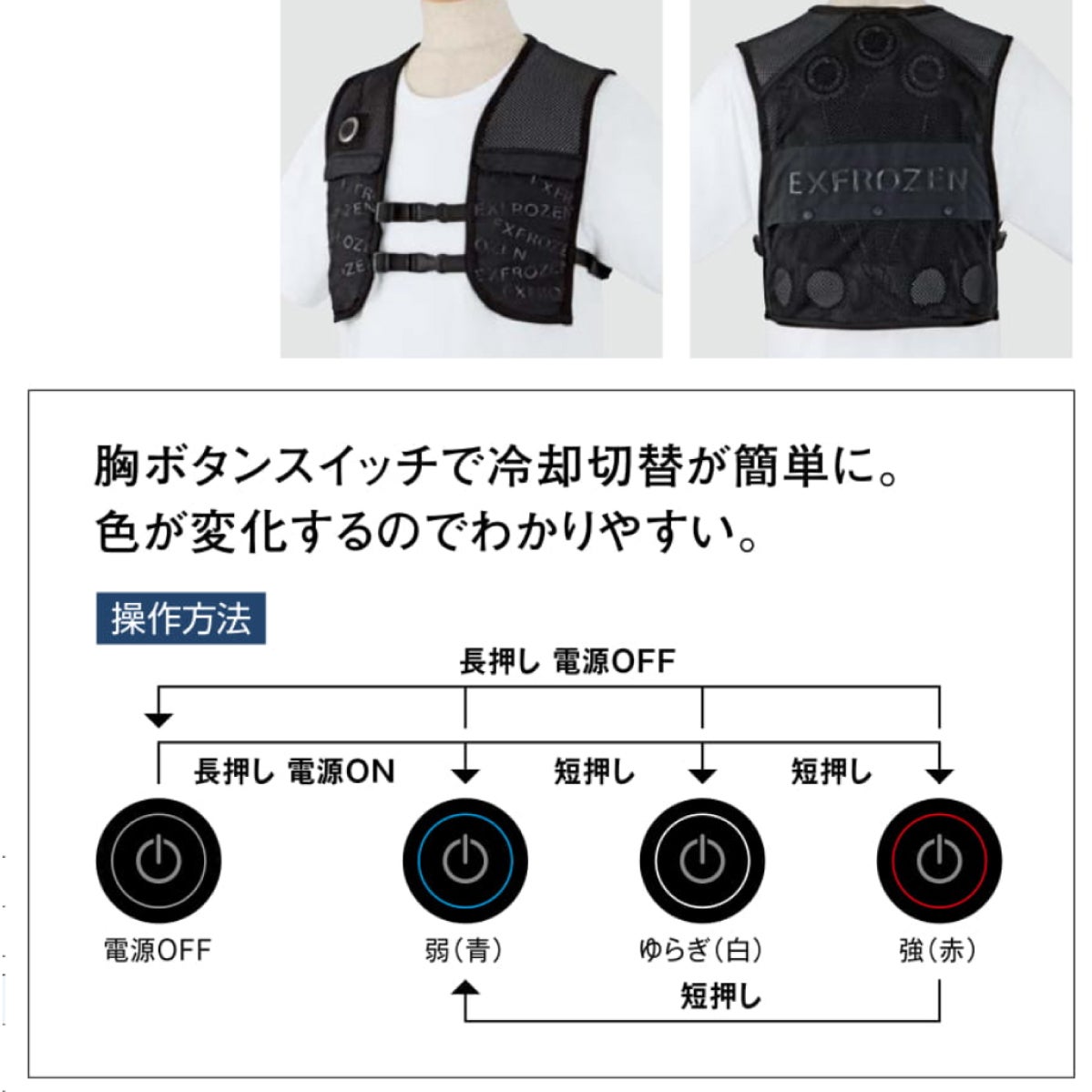 冷却ベスト ペルチェベスト フローズンベスト バッテリー フルセット